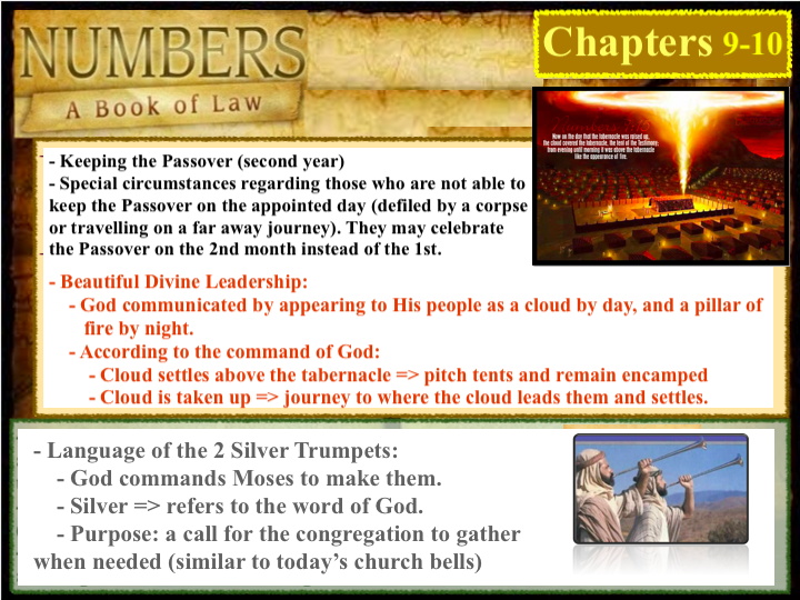 St. George Youth Group > 4. Numbers > Num 9-10.png