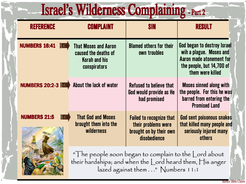 St. George Youth Group > 4. Numbers > Screen Shot 2020-08-27 at 11.32.23 PM.png