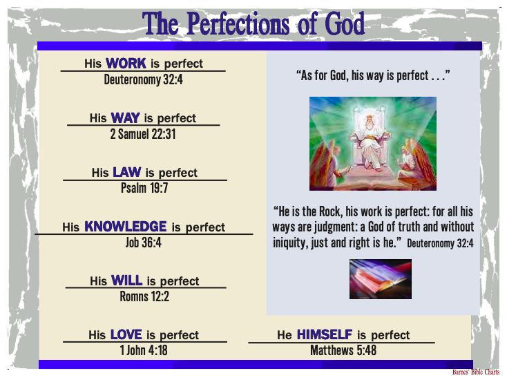St. George Youth Group > 5. Deuteronomy > Deut 32 4.png