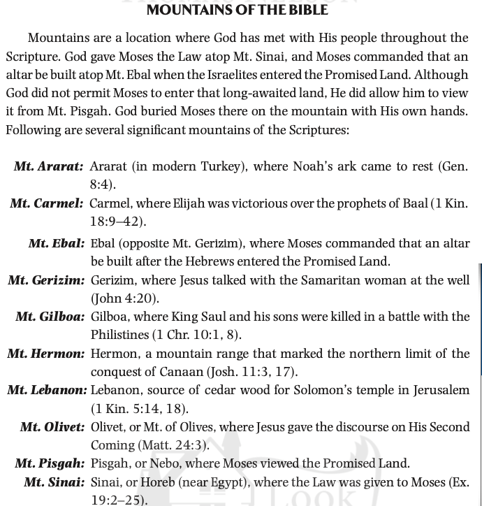 St. George Youth Group > 5. Deuteronomy > Mountains Bible.png