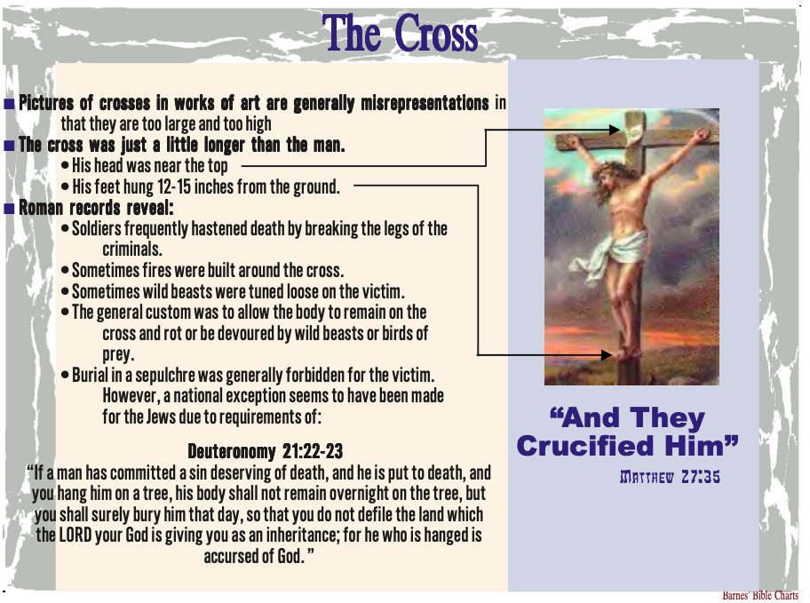 St. George Youth Group > 5. Deuteronomy > Screen Shot 2020-10-14 at 12.29.00 AM.png
