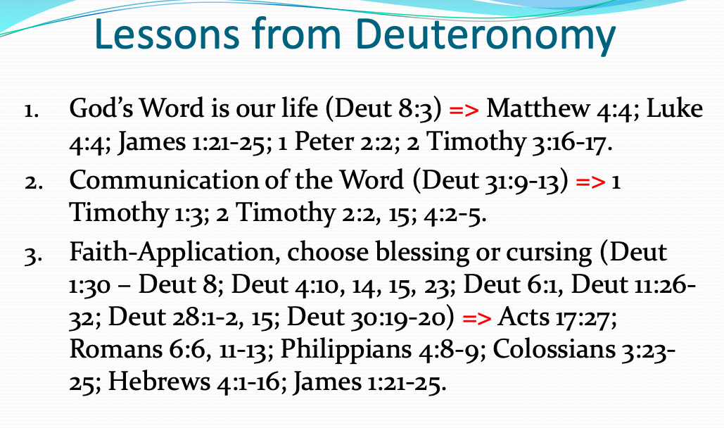 St. George Youth Group > 5. Deuteronomy > Screen Shot 2020-10-24 at 9.11.36 PM.png