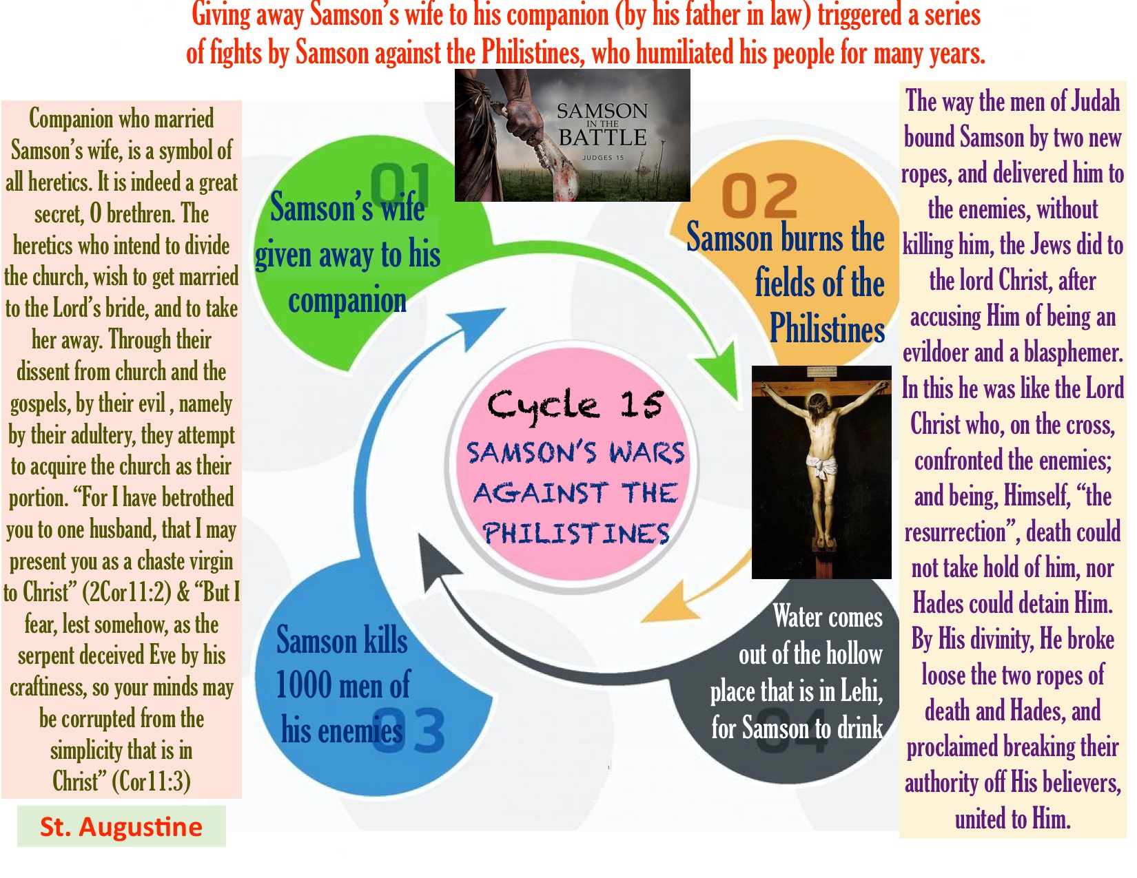 St. George Youth Group > 7. Judges > Judges 15.jpg