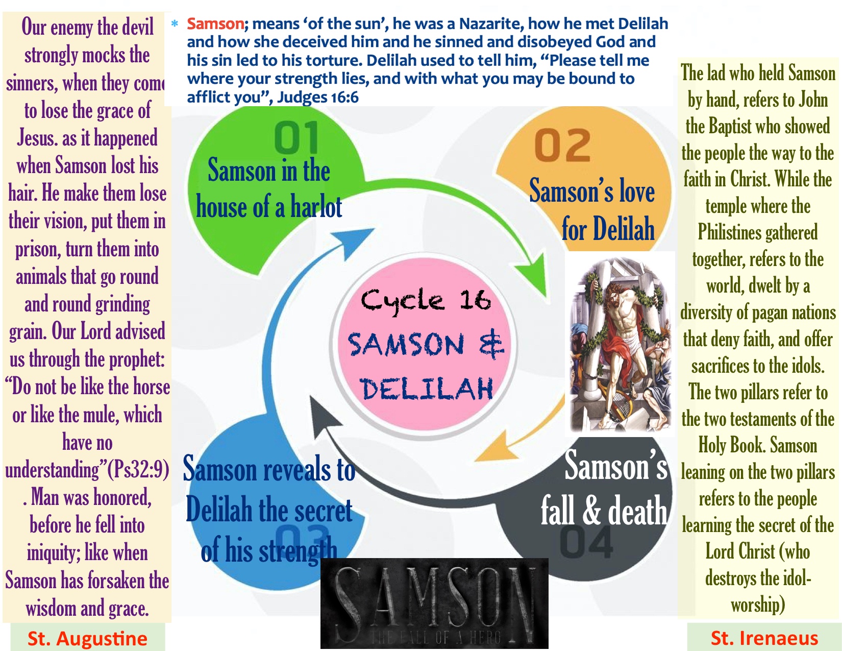 St. George Youth Group > 7. Judges > Judges 16.jpg