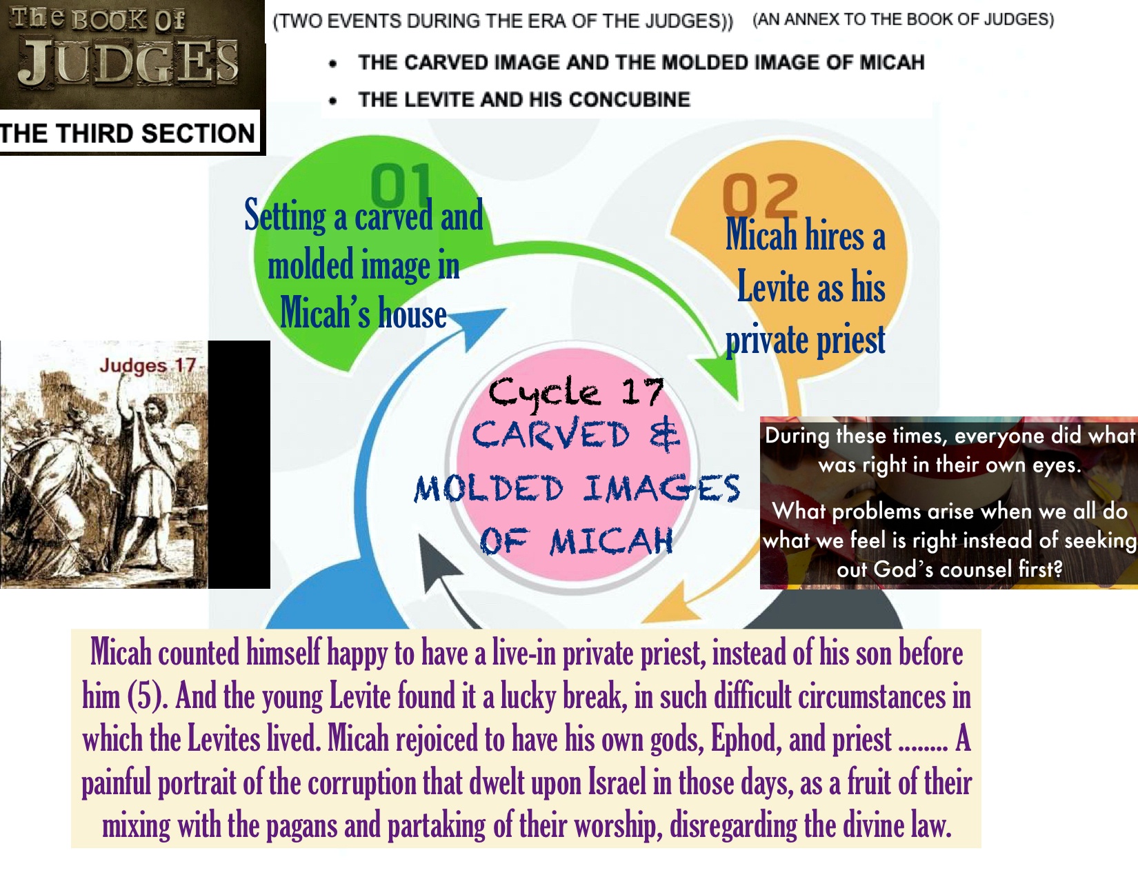 St. George Youth Group > 7. Judges > Judges 17.jpg