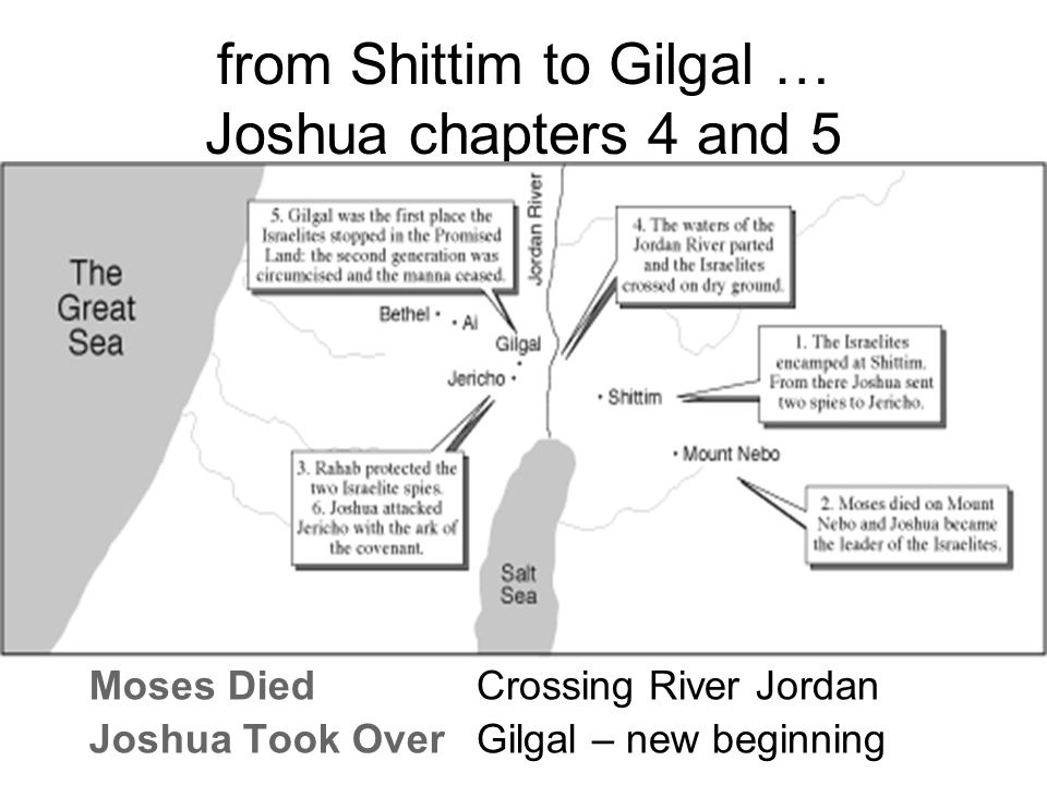 St. George Youth Group > 6. Joshua > For Josh 5.jpg