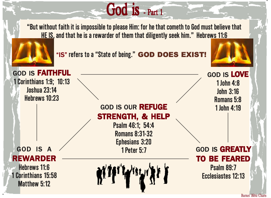 St. George Youth Group > 6. Joshua > for josh 23.png