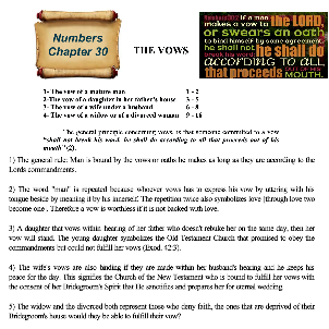 St. George Youth Group > 4. Numbers > Num 30.jpeg