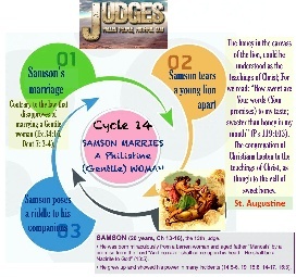 St. George Youth Group > 7. Judges > Judges 14.jpg
