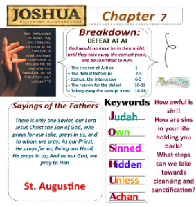 St. George Youth Group > 6. Joshua > Joshua 7.png