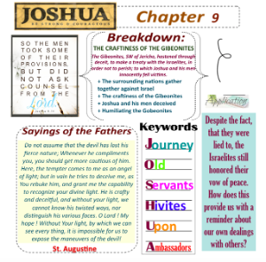 St. George Youth Group > 6. Joshua > Joshua 9.png